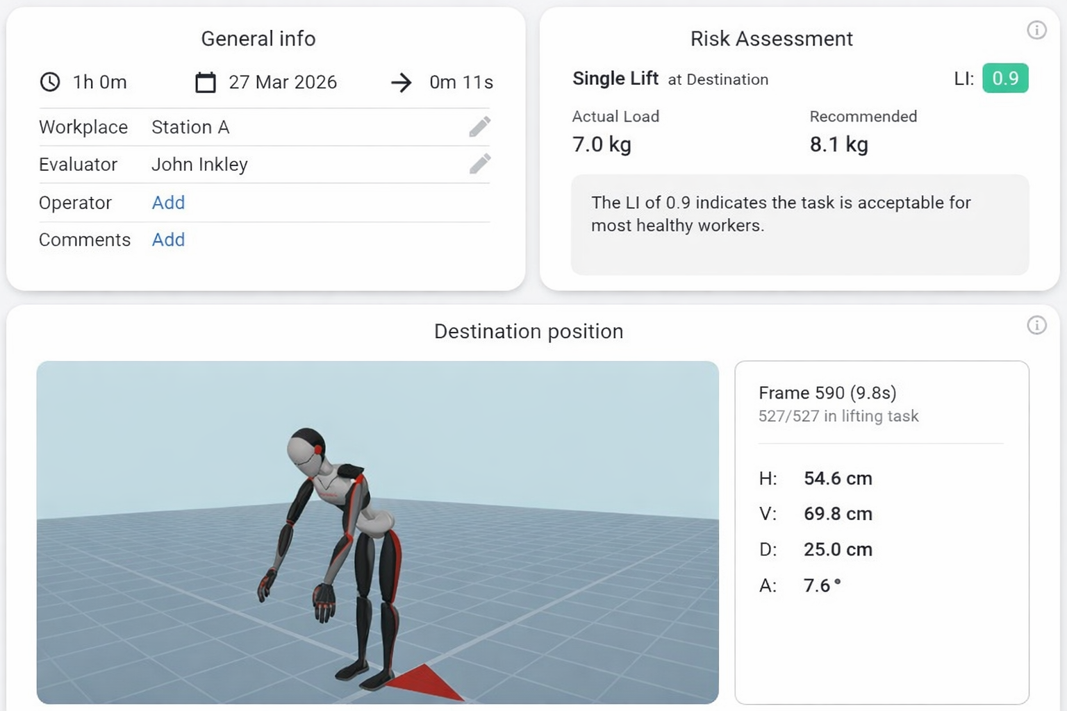 Score Overview tab in Motionprint Ergo