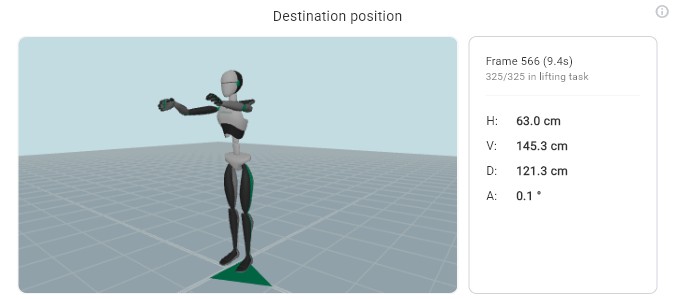 Score overview tab in Motionprint Ergo showing RWL, Lifting Index, risk level and position variables