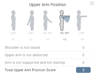 Upper arm position module showing scoring bands, reference figures, and adjustment rows